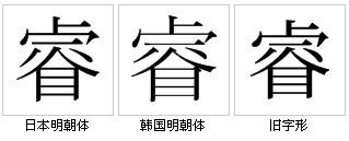 睿 字義|睿:詳細字義,形容詞性,名詞性,古籍解釋,